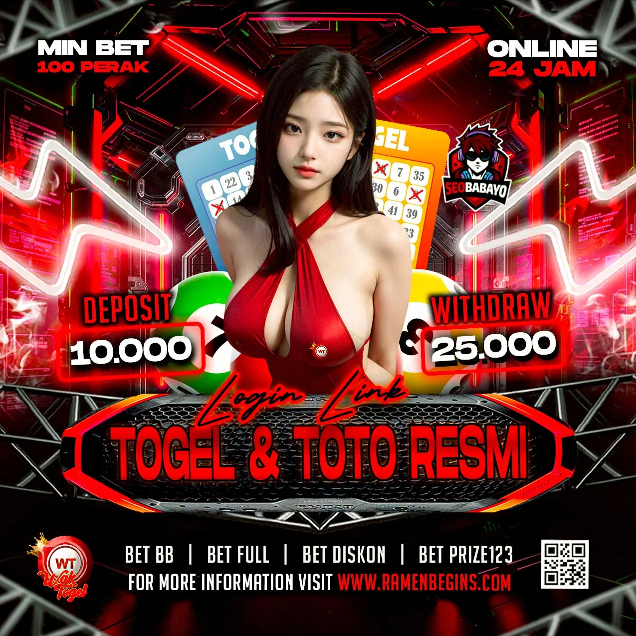 waktogel